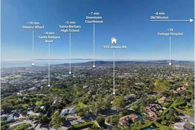970 Jimeno Road, Santa Barbara, CA 93103 - Photo 41