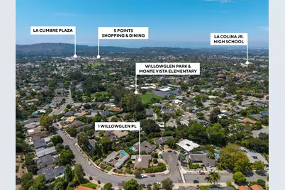1 Willowglen Place, Santa Barbara, CA 93105 - Photo 13