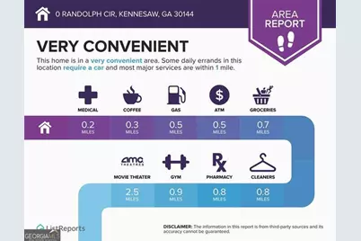 0 Randolph Circle, Kennesaw, GA 30144 - Photo 5