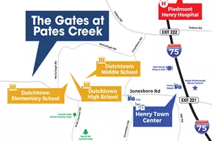 1704 Goodwin Dr, Hampton, GA 30228 - Photo 3