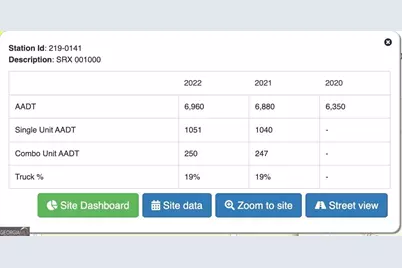 6601 Hog Mountain Hwy - Hwy 53 #PARCEL B, Bogart, GA 30622 - Photo 7
