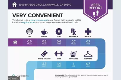 3999 Bayside Circle, Doraville, GA 30340 - Photo 47