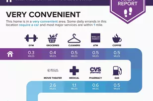 5022 Anclote Dr, Johns Creek, GA 30022 - Photo 57