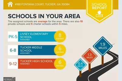 4188 Fontana Court, Tucker, GA 30084 - Photo 53