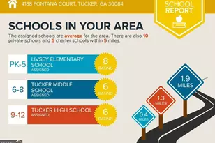 4188 Fontana Ct, Tucker, GA 30084 - Photo 53