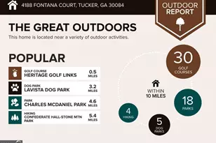 4188 Fontana Ct, Tucker, GA 30084 - Photo 55