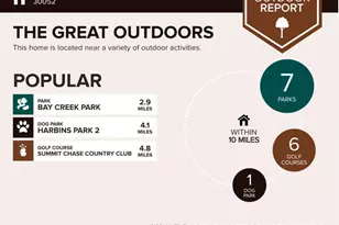 932 Creek Bottom Rd, Loganville, GA 30052 - Photo 41