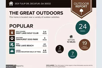 3531 Tulip Drive, Decatur, GA 30032 - Photo 47