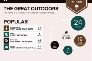 1733 Hollyhock Terrace, Decatur, GA 30032 - Photo 51