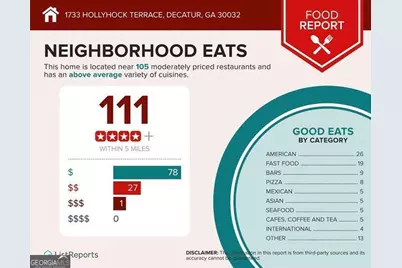 1733 Hollyhock Terrace, Decatur, GA 30032 - Photo 49