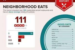 1733 Hollyhock Terrace, Decatur, GA 30032 - Photo 49