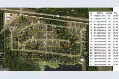 142 Tobee Drive, Lizella, GA 31052 - Photo 1