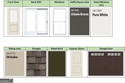 305 Georgia Street, Pine Mountain, GA 31822 - Photo 5