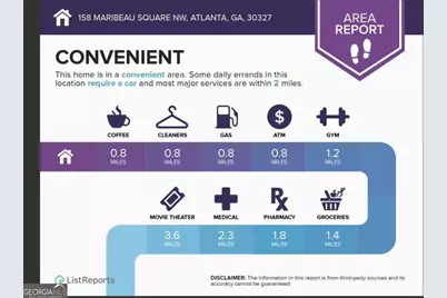 158 Maribeau Square NW, Atlanta, GA 30327 - Photo 27