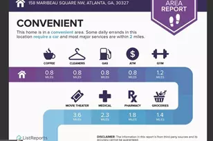 158 Maribeau Square NW, Atlanta, GA 30327 - Photo 27