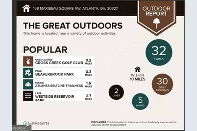 158 Maribeau Square NW, Atlanta, GA 30327 - Photo 29