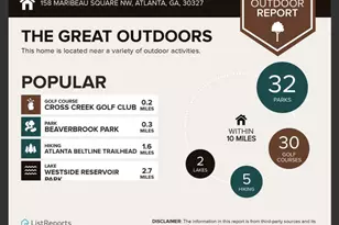 158 Maribeau Square NW, Atlanta, GA 30327 - Photo 29