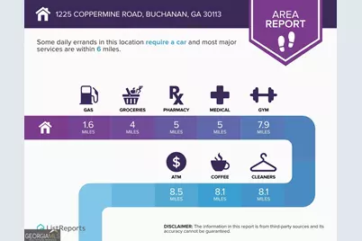 1225 Coppermine Road, Buchanan, GA 30113 - Photo 27
