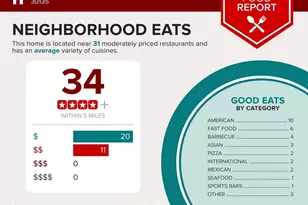 6266 Dorsett Shoals, Douglasville, GA 30135 - Photo 25