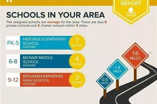 5925 Old Bill Cook Rd, Atlanta, GA 30349 - Photo 49