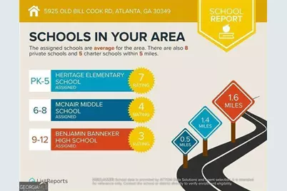 5925 Old Bill Cook Road, Atlanta, GA 30349 - Photo 49