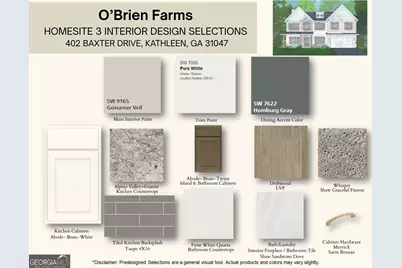 402 Baxter Drive #3, Kathleen, GA 31047 - Photo 25