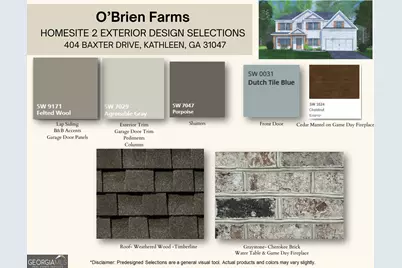 404 Baxter Drive #2, Kathleen, GA 31047 - Photo 3