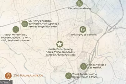 236 Towns Walk Drive, Athens, GA 30606 - Photo 31