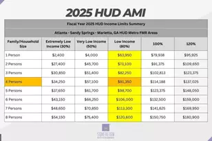 8173 Magnolia Dr, Jonesboro, GA 30238 - Photo 21