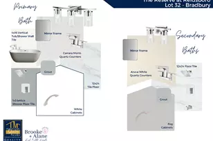 Lot 32 Millie Trail, Williamson, GA 30292 - Photo 33