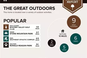 6643 Red Oak Way, Stone Mountain, GA 30087 - Photo 31