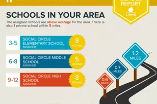 356 Carnation Dr, Social Circle, GA 30025 - Photo 49