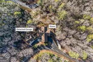 299 Celestial Cir, Clayton, GA 30525 - Photo 85