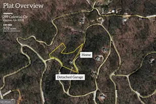 299 Celestial Cir, Clayton, GA 30525 - Photo 83