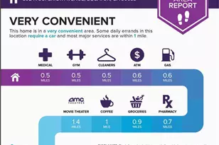 892 N Superior Ave, Decatur, GA 30033 - Photo 25