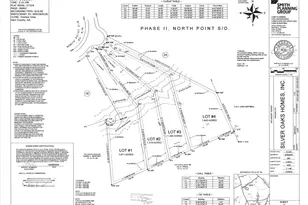 251 North Point Cir, Hartwell, GA 30643 - Photo 15