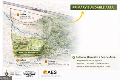 Next To 443 McIntosh Road, Brooks, GA 30205 - Photo 5