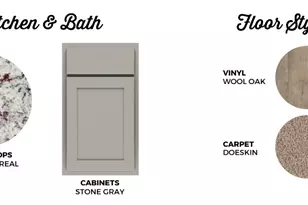 3319 Stonewall Ln, Atlanta, GA 30349 - Photo 27