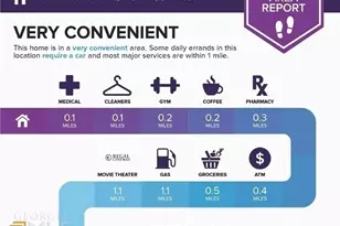 795 Hammond Dr, Sandy Springs, GA 30328 - Photo 23