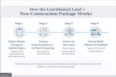 195 Cedar Road, Covington, GA 30016 - Photo 19