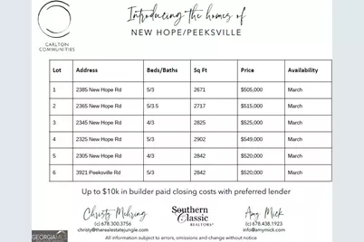 2345 New Hope Rd #LOT 3, Locust Grove, GA 30248 - Photo 15