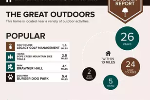 200 River Vista Drive, Atlanta, GA 30339 - Photo 33