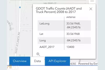 0 East Atlanta Road #@VALERIE CT, Stockbridge, GA 30281 - Photo 15