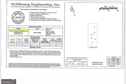 0 N Creekview Drive, Lawrenceville, GA 30044 - Photo 1