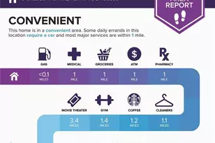 0 Crescent, Newnan, GA 30265 - Photo 7