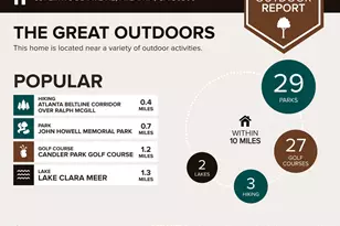 631 Linwood Ave NE, Atlanta, GA 30306 - Photo 115