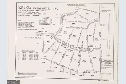 00 Nector Court, Jasper, GA 30143 - Photo 1
