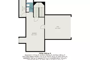 1940 SE Lancaster Dr SE, Conyers, GA 30013 - Photo 47