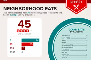 101 Bluegill Trce, Peachtree City, GA 30269 - Photo 41