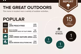 101 Bluegill Trce, Peachtree City, GA 30269 - Photo 43